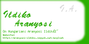 ildiko aranyosi business card